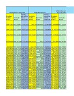 Samples 'Finanšu ekonometrija_Praktiskais darbs', 26.