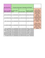 Samples 'Finanšu ekonometrija_Praktiskais darbs', 30.