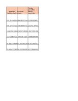 Samples 'Finanšu ekonometrija_Praktiskais darbs', 31.