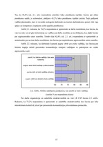Term Papers 'LR Centrālās statistikas pārvaldes iekšējās komunikācijas analīze', 57.