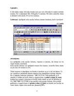 Research Papers 'MS Excel programmas funkcijas', 41.