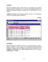 Research Papers 'MS Excel programmas funkcijas', 50.