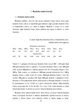 Research Papers 'Bezdarbs Latvijā un tā ietekme uz uzņēmuma darbību', 16.