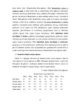 Research Papers 'Bezdarbs Latvijā un tā ietekme uz uzņēmuma darbību', 21.