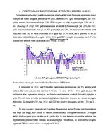 Research Papers '2007.-2012.gada pasaules finanšu krīzes ietekme Portugālē', 6.