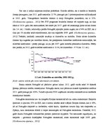 Research Papers '2007.-2012.gada pasaules finanšu krīzes ietekme Portugālē', 9.