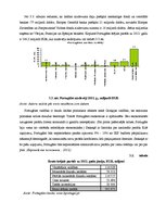 Research Papers '2007.-2012.gada pasaules finanšu krīzes ietekme Portugālē', 15.