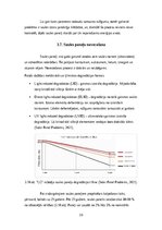 Term Papers 'Elektrotransporta uzlādes attīstība izmantojot saules paneļus, kā atjaunojamu en', 30.