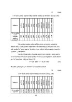 Term Papers 'Elektrotransporta uzlādes attīstība izmantojot saules paneļus, kā atjaunojamu en', 60.