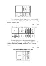 Term Papers 'Elektrotransporta uzlādes attīstība izmantojot saules paneļus, kā atjaunojamu en', 62.