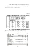 Term Papers 'Elektrotransporta uzlādes attīstība izmantojot saules paneļus, kā atjaunojamu en', 83.