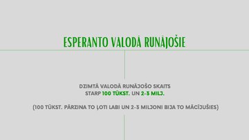 Presentations 'Mākslīgā valoda esperanto', 5.