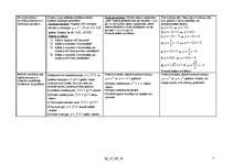 Summaries, Notes 'Lineārā funkcija, kvadrātfunkcija un pakāpes funkcija', 7.