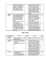 Research Papers 'Latvijas un Lietuvas konstitūcijas - kopīgais un atšķirīgais', 47.