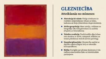 Presentations 'Modernā un laikmetīgā māksla', 4.