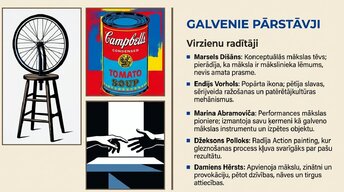 Presentations 'Modernā un laikmetīgā māksla', 6.