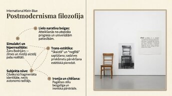 Presentations 'Modernā un laikmetīgā māksla', 10.