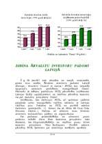 Research Papers 'Ārējās investīcijas, to formas un ārvalstu investoru aktivitātes Latvijā', 12.