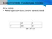 Presentations 'Dažādas reizināšanas metodes skaitļu reizināšanai rakstos', 12.