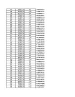 Summaries, Notes 'STATISTIKA_06_Teritoriju indeksi, izlases metode', 21.