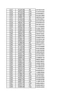 Summaries, Notes 'STATISTIKA_06_Teritoriju indeksi, izlases metode', 31.