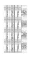 Summaries, Notes 'STATISTIKA_06_Teritoriju indeksi, izlases metode', 32.