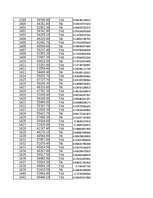 Summaries, Notes 'STATISTIKA_06_Teritoriju indeksi, izlases metode', 35.