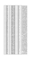 Summaries, Notes 'STATISTIKA_06_Teritoriju indeksi, izlases metode', 44.