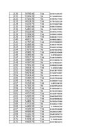 Summaries, Notes 'STATISTIKA_06_Teritoriju indeksi, izlases metode', 52.