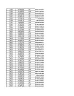 Summaries, Notes 'STATISTIKA_06_Teritoriju indeksi, izlases metode', 58.