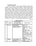 Research Papers 'ES struktūrfondi un to darbība Latvijā', 71.