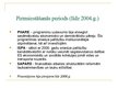 Research Papers 'ES struktūrfondi un to darbība Latvijā', 122.