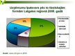Presentations 'Uzņēmējdarbības attīstība Latgales reģionā', 9.