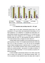 Research Papers 'Aktīvu analīze visa veida saimniecību SUDAT datiem kopā no 2005.gada līdz 2007.g', 9.