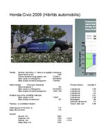 Research Papers 'Automobiļa teorija. Honda Civic 2009 (Hibrīds automobilis)', 1.
