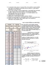 Summaries, Notes 'Plaušu vitālās kapacitātes mērīšana', 2.