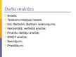 Presentations 'SIA "Izzi", AS "Balticom", SIA "Baltcom" finanšu stāvokļa analīze', 2.