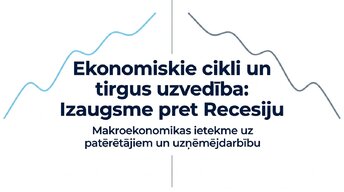 Presentations 'Ekonomiskie cikli un tirgus uzvedība', 1.