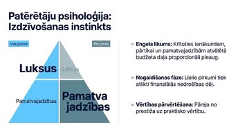 Presentations 'Ekonomiskie cikli un tirgus uzvedība', 4.