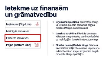 Presentations 'Ekonomiskie cikli un tirgus uzvedība', 11.