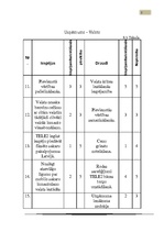 Research Papers 'Uzņēmuma "Tele2" mārketinga vides un stratēģijas analīze un darbības plānošana', 26.