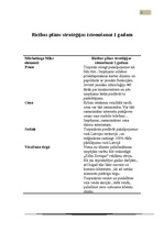 Research Papers 'Uzņēmuma "Tele2" mārketinga vides un stratēģijas analīze un darbības plānošana', 34.