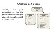 Presentations 'Sākumskolas vecuma bērnu attīstības īpatnības un to loma pedagoģiskajā procesā (', 7.