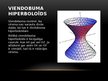 Presentations 'Viendobuma hiperboloīds', 2.