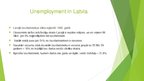Presentations 'Unemployment in Latvia', 4.