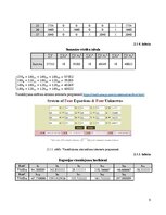 Summaries, Notes 'Regresijas vienādojuma koeficientu un ekstrēmuma atrašana', 9.