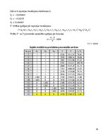 Summaries, Notes 'Regresijas vienādojuma koeficientu un ekstrēmuma atrašana', 20.