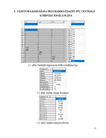 Summaries, Notes 'Regresijas vienādojuma koeficientu un ekstrēmuma atrašana', 21.