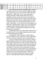 Research Papers 'Astenopiju diferenciāldiagnostika', 6.