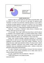 Research Papers 'A/s “Hansabanka” komerciālais raksturojums', 6.